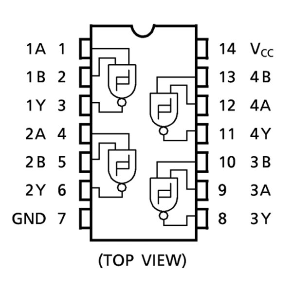 Sn74hc132n схема включения