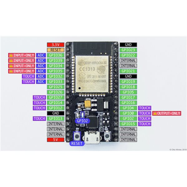 Esp32 Esp Wroom 32 Development Board Wifibluetooth Nodemcu 38pin