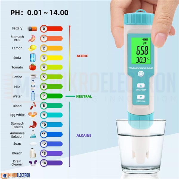 7 In 1 Temp Orp Ec Tds Salinity Sg Ph Meter C600 Mikroelectron Mikroelectron Is An Online 7921