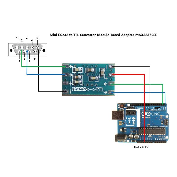 mini RS232 MAX3232 level to TTL level serial converter board ...
