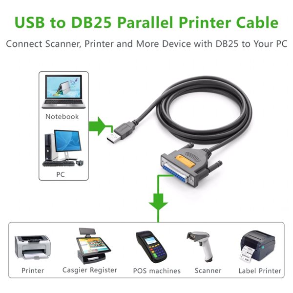 usb to parallel cable for mac